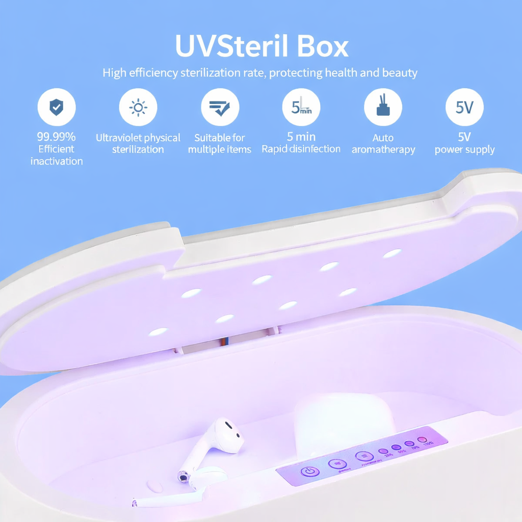 UVSteril UV Sterilizer Box